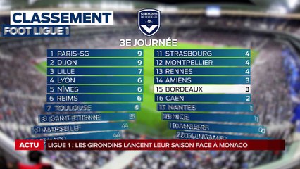 La grande édition du Lundi 27 Août 2018