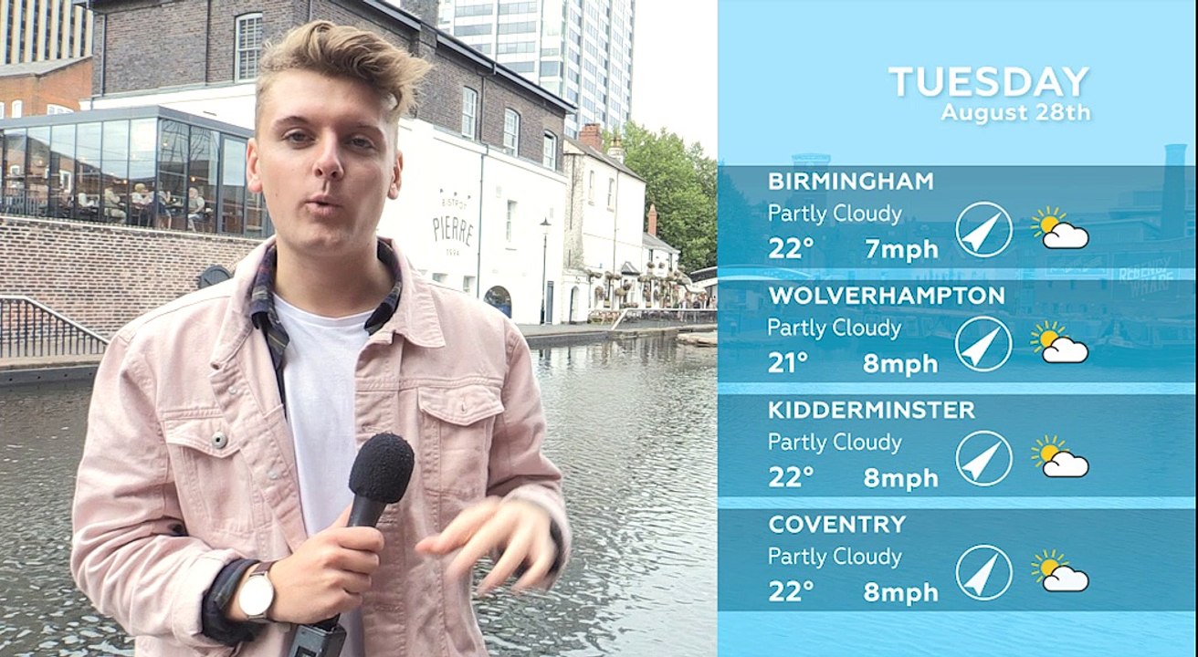WEATHER: August 28th 2018