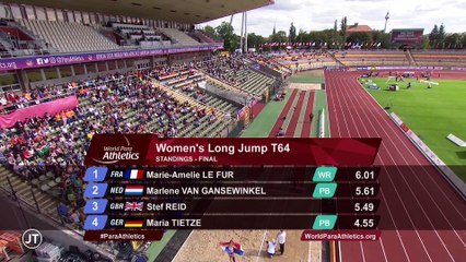 Le journal - 27/08/2018 - A la une/ Plusieurs radars vandalisés en Touraine