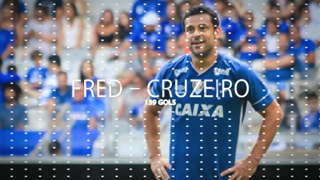 Veja quem são os maiores artilheiros em atividade no Brasileirão