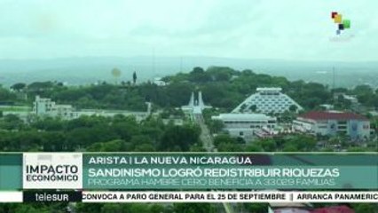 Nicaragua: ejes del Programa Nacional de Desarrollo Humano