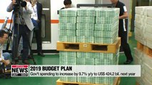 South Korean government lays out blueprint for 2019 national budget