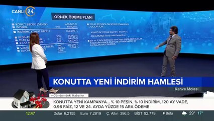Konutta indirim kampanyası