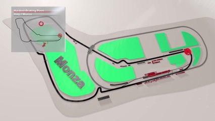 F1 The Hardest Braking Point - Grand Prix of Italy 2018