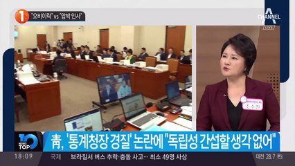 “오비이락” vs “압박 인사”