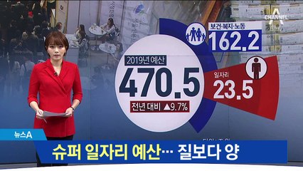 ‘23조 원’ 슈퍼 일자리 예산…질보다 양에 집중?