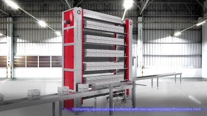 Prorunner mk5 - Twin Setup Layer Buffering