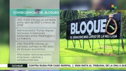 Bloqueo a Cuba se recrudece con políticas del gobierno de Trump