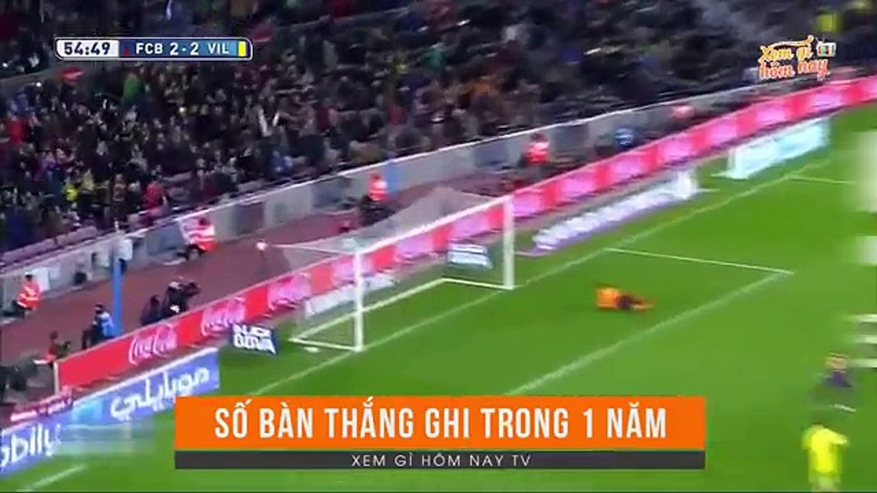 15 Kỷ Lục BÓNG ĐÁ Không Bao Giờ Bị Phá Vỡ - Kỷ Lục GUINNESS