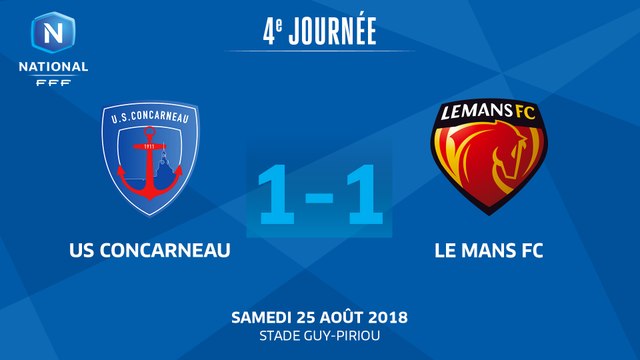 Championnat National, US Concarneau-Le Mans FC (1-1), le résumé