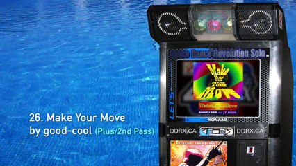 DDR 4th Mix DDN Nonstop Megamix (P2)