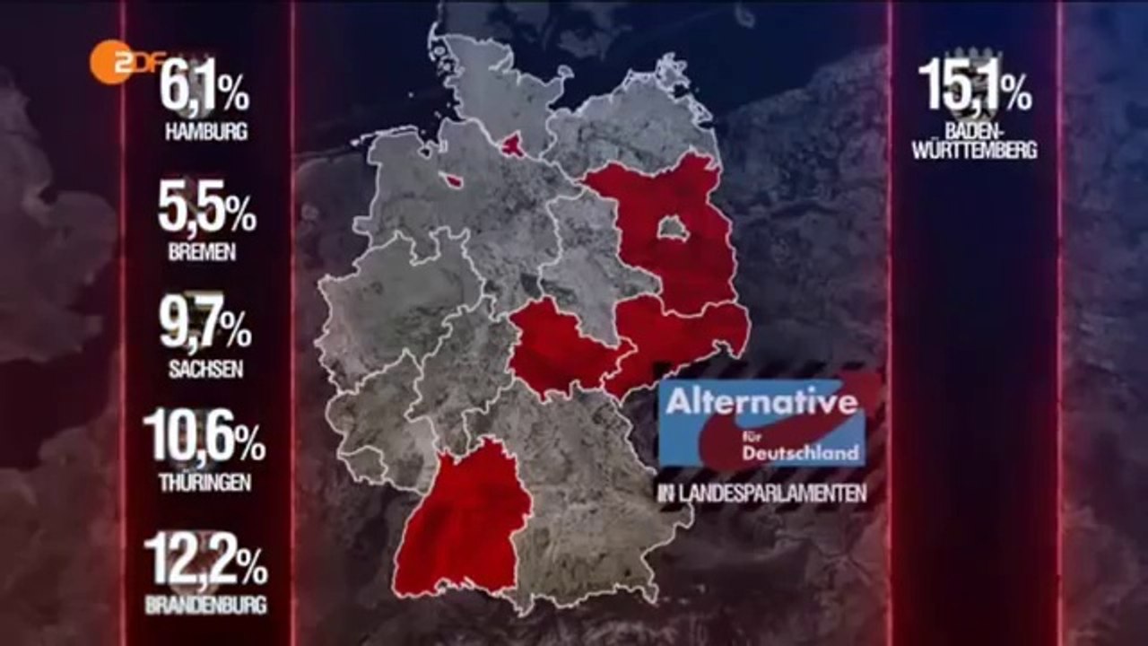 AfD übernimmt CDU-Wähler - ABSTURZ der rotgrün getünchten CDU