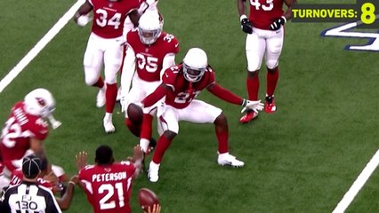 Five mind-boggling stats on Cards' defense this preseason