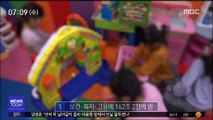 '역대 최고' 471조 예산 편성…일자리에 집중 투자