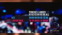 This PROVES That KSI VS Logan Paul Fight Was Rigged