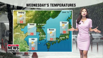 Northern regions to be dumped by torrential rain _ 082918