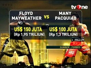 Pertarungan Tinju Termahal Abad Ini