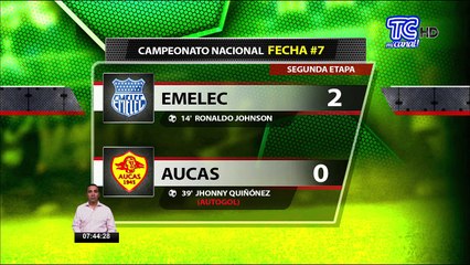 Mariano Soso: “El equipo se mostró sólido a nivel defensivo”