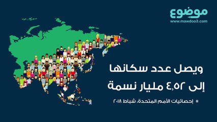 ماذا تعرف عن قارة آسيا؟