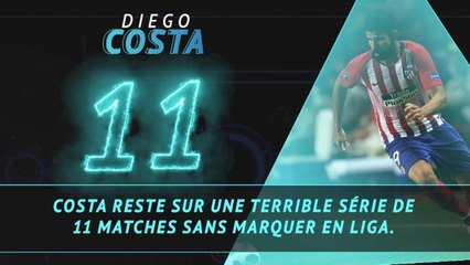 La Liga - Les tops et les flops avant la 3e j.