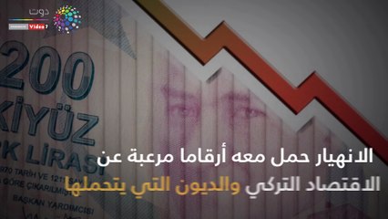 شاهد في دقيقة.. الاقتصاد التركي نحو الانكماش