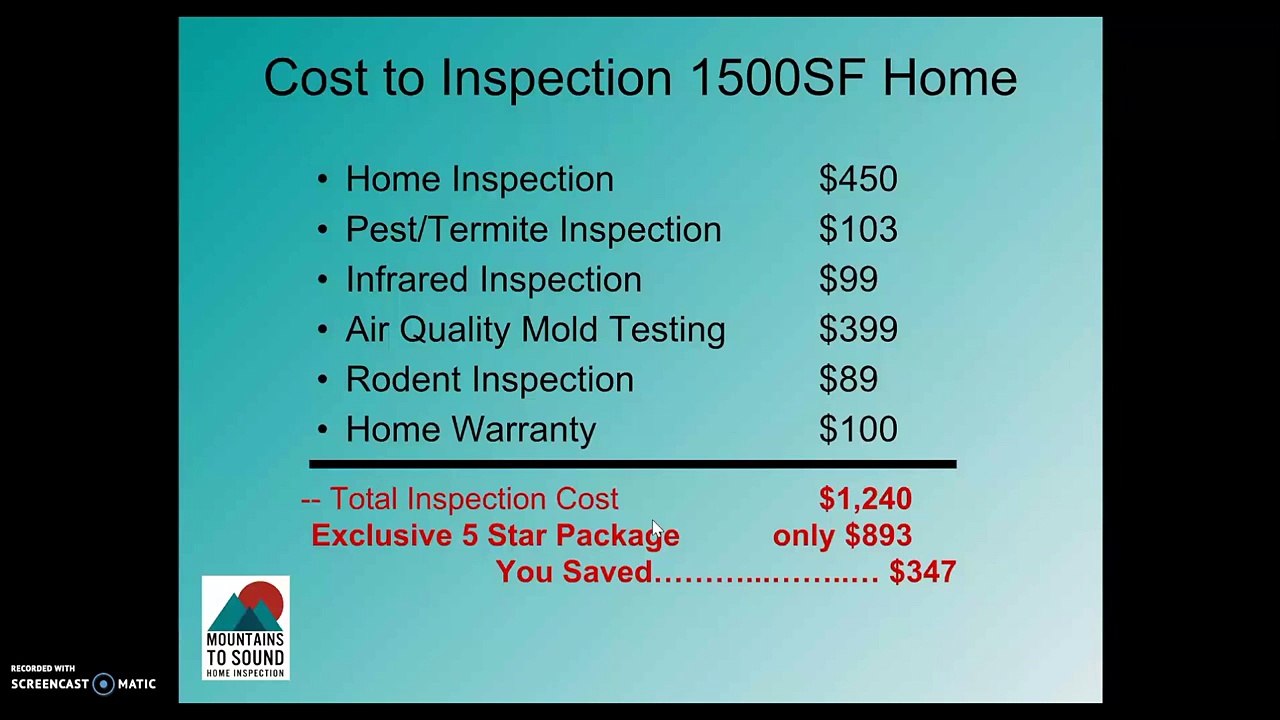 Home Inspection Cost