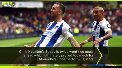 Jose Mourinho's five worst Premier League results