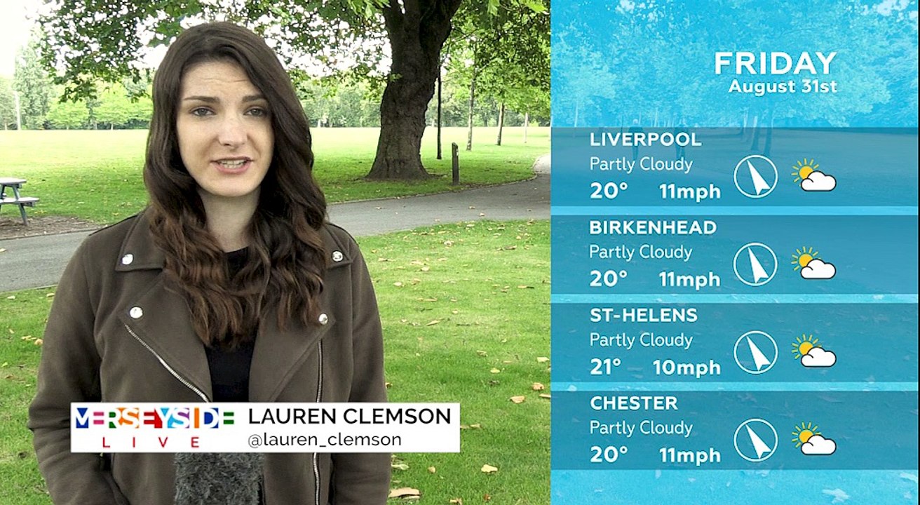 WEATHER: August 31st 2018