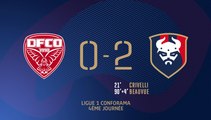 Le résumé du match Dijon FCO / SMCaen