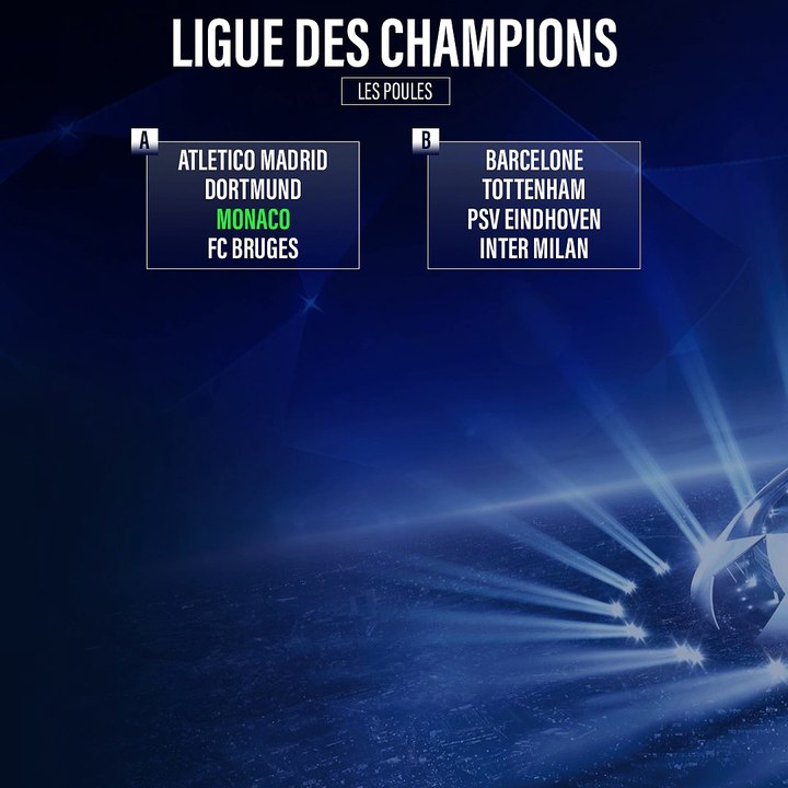 Real Madrid, PSG, Lyon... les groupes de la Ligue des Champions 2018/2019