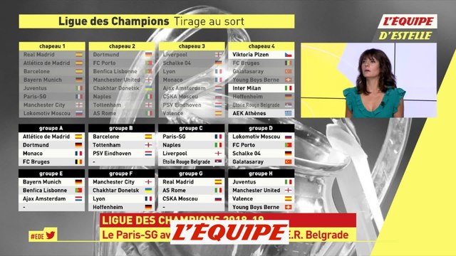 Monaco dans le groupe de l'Atlético de Madrid et du Borussia Dortmund - Foot - C1