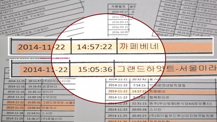 [취재N팩트] 이상한 함승희 법인카드 사용...8750은 누가 썼나? / YTN