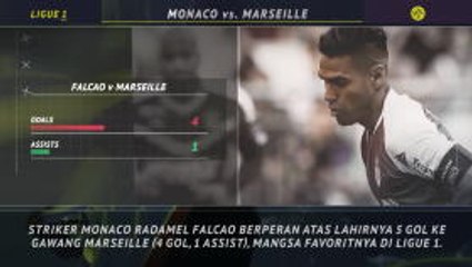 5 Things - Falcao Momok Mengerikan Bagi Marseille