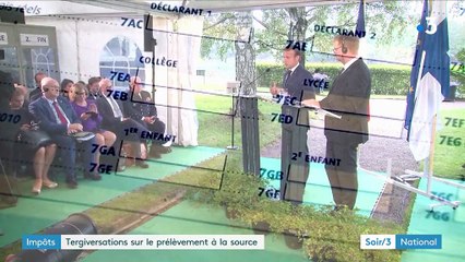 Impôts : tergiversations sur le prélèvement à la source