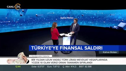 Piyasalarda son durum
