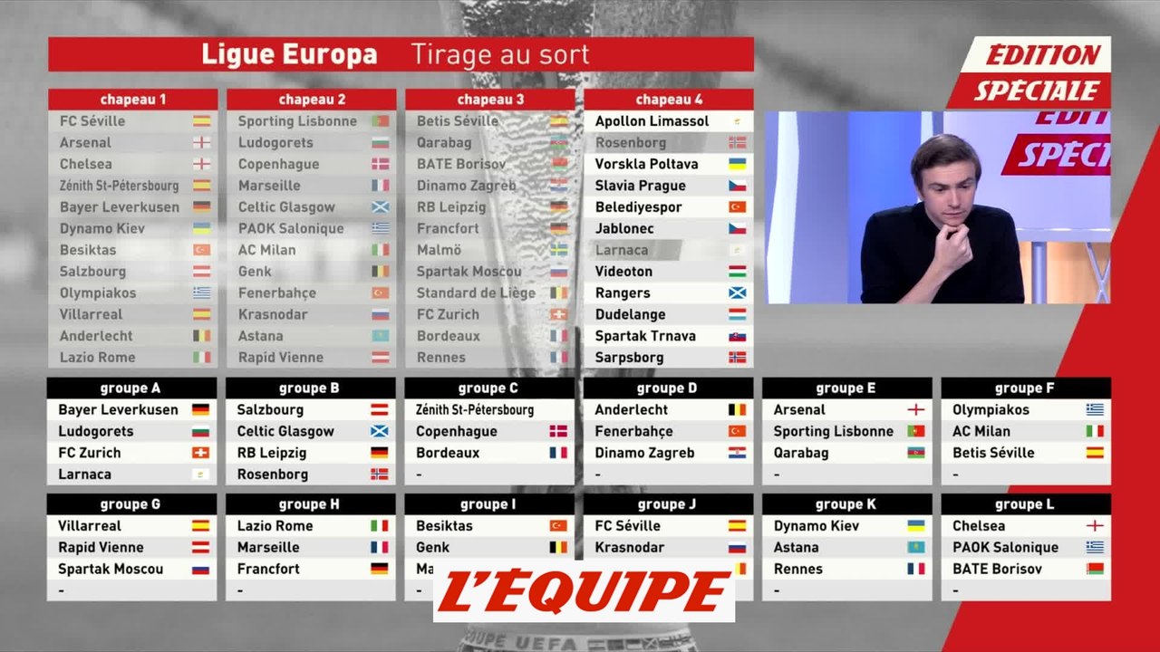 Bordeaux avec le Zénith Saint-Pétersbourg, Copenhague et le Slavia Prague - Foot - C3