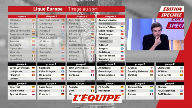 Bordeaux avec le Zénith Saint-Pétersbourg, Copenhague et le Slavia Prague - Foot - C3