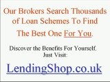 Loans personal secured loans UK best loa