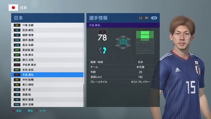 日本代表＋サブ フェイス＆能力【ウイイレ2019】pes2019 Japan face