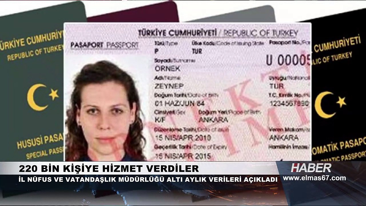 220 bin kişiye verildi