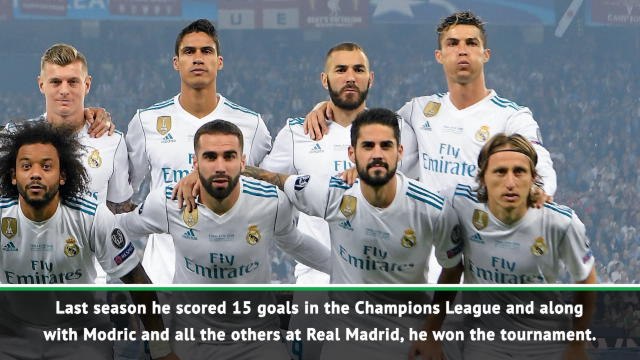 Ronaldo annoyed at awards snub - Allegri