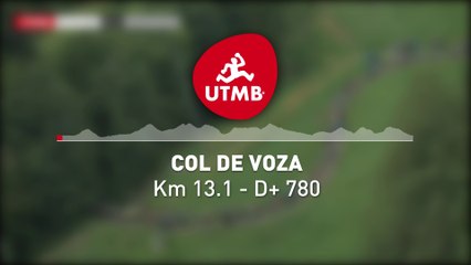 UTMB® 2018 Update 2 - 8:20 PM