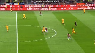 Franck Kessie Goal HD - AC Milan 1-0 AS Roma 31.08.2018