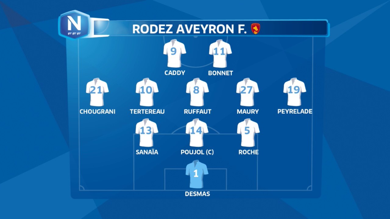 Composition RODEZ AVEYRON F.