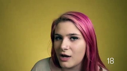 WHAT DOES THE WORD BTCH MEAN TO YOU ?