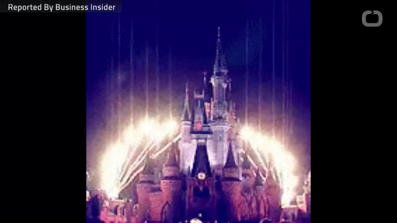 Amusement Parks In Winter