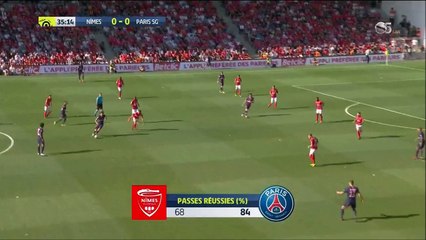 Neymar goal - Nîmes 0-[1] PSG