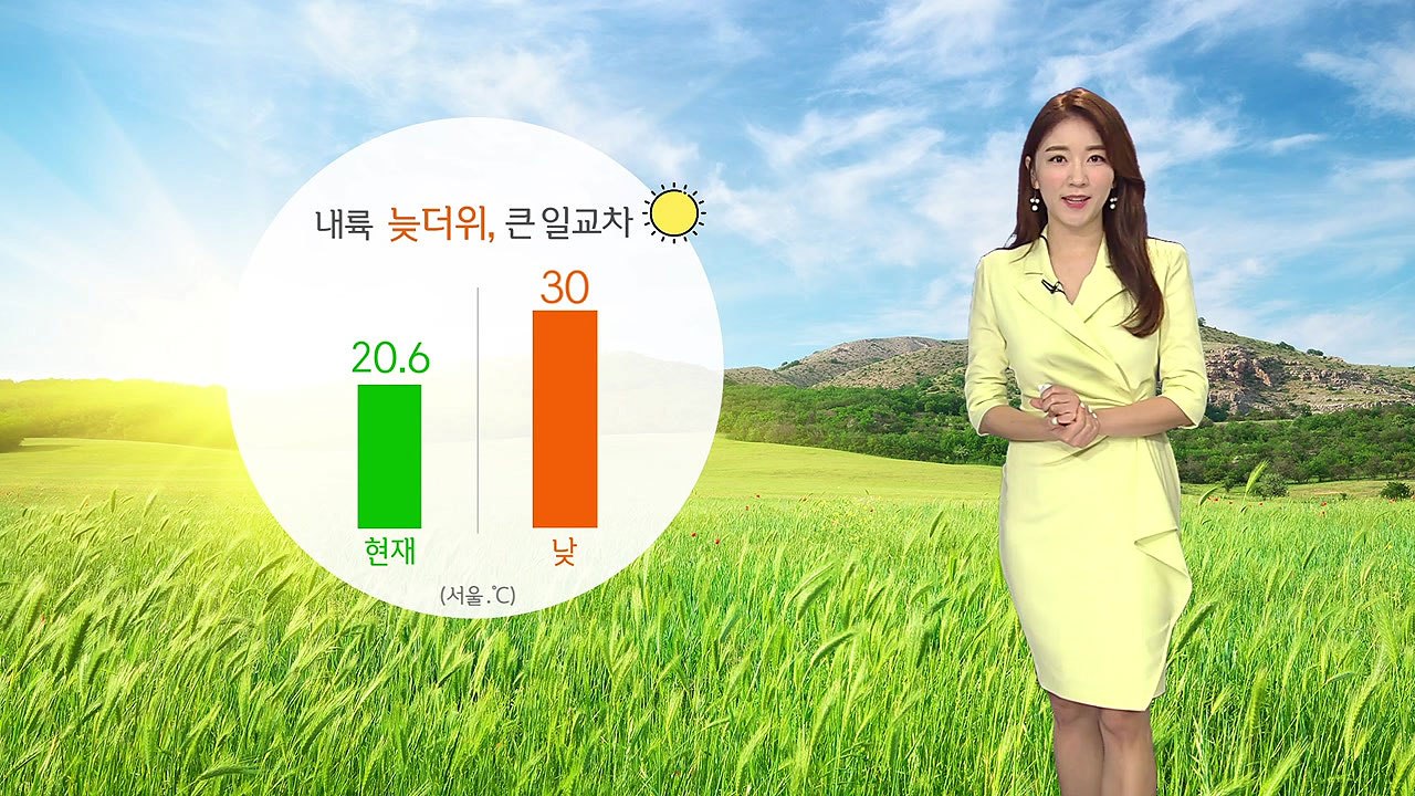 [날씨] 휴일 내륙 맑고 늦더위, 큰 일교차...제주 비 / YTN