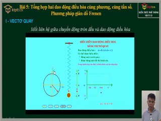 Bài 5: Tổng hợp hai dao động điều hòa. Phương pháp giản đồ Fre-nen - Vật Lý 12