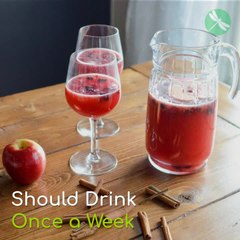 A Thyroid Juice Anyone With Inflammation or Hormone Imbalance Should Drink Once a Week
